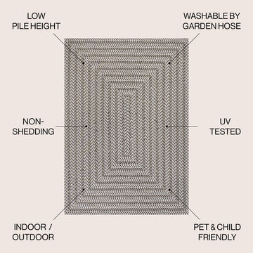 Chevron Modern Concentric Squares Indoor/outdoor Area Rug